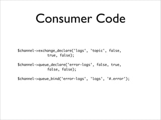 Consumer Code
$channel->exchange_declare('logs', 'topic', false,
true, false);
$channel->queue_declare('error-logs', false, true,
false, false);
$channel->queue_bind('error-logs', 'logs', '#.error');
 