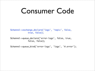 Consumer Code
$channel->exchange_declare('logs', 'topic', false,
true, false);
$channel->queue_declare('error-logs', false, true,
false, false);
$channel->queue_bind('error-logs', 'logs', '#.error');
 
