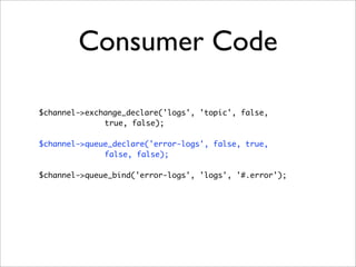 Consumer Code
$channel->exchange_declare('logs', 'topic', false,
true, false);
$channel->queue_declare('error-logs', false, true,
false, false);
$channel->queue_bind('error-logs', 'logs', '#.error');
 
