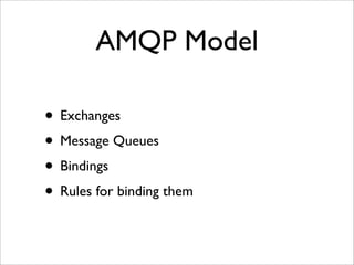 AMQP Model
• Exchanges
• Message Queues
• Bindings
• Rules for binding them
 