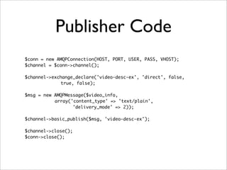 Publisher Code
$conn = new AMQPConnection(HOST, PORT, USER, PASS, VHOST);
$channel = $conn->channel();
$channel->exchange_declare('video-desc-ex', 'direct', false,
true, false);
$msg = new AMQPMessage($video_info,
array('content_type' => 'text/plain',
'delivery_mode' => 2));
$channel->basic_publish($msg, 'video-desc-ex');
$channel->close();
$conn->close();
 