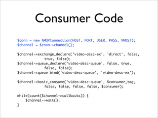 Consumer Code
$conn = new AMQPConnection(HOST, PORT, USER, PASS, VHOST);
$channel = $conn->channel();
$channel->exchange_declare('video-desc-ex', 'direct', false,
true, false);
$channel->queue_declare('video-desc-queue', false, true,
false, false);
$channel->queue_bind('video-desc-queue', 'video-desc-ex');
$channel->basic_consume('video-desc-queue', $consumer_tag,
false, false, false, false, $consumer);
while(count($channel->callbacks)) {
$channel->wait();
}
 