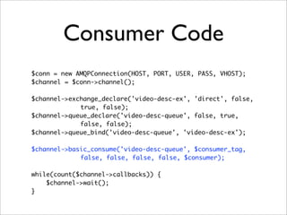 Consumer Code
$conn = new AMQPConnection(HOST, PORT, USER, PASS, VHOST);
$channel = $conn->channel();
$channel->exchange_declare('video-desc-ex', 'direct', false,
true, false);
$channel->queue_declare('video-desc-queue', false, true,
false, false);
$channel->queue_bind('video-desc-queue', 'video-desc-ex');
$channel->basic_consume('video-desc-queue', $consumer_tag,
false, false, false, false, $consumer);
while(count($channel->callbacks)) {
$channel->wait();
}
 