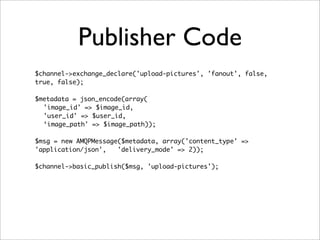 Publisher Code
$channel->exchange_declare('upload-pictures', 'fanout', false,
true, false);
$metadata = json_encode(array(
'image_id' => $image_id,
'user_id' => $user_id,
‘image_path' => $image_path));
$msg = new AMQPMessage($metadata, array('content_type' =>
'application/json', 'delivery_mode' => 2));
$channel->basic_publish($msg, 'upload-pictures');
 