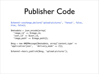 Publisher Code
$channel->exchange_declare('upload-pictures', 'fanout', false,
true, false);
$metadata = json_encode(array(
'image_id' => $image_id,
'user_id' => $user_id,
‘image_path' => $image_path));
$msg = new AMQPMessage($metadata, array('content_type' =>
'application/json', 'delivery_mode' => 2));
$channel->basic_publish($msg, 'upload-pictures');
 