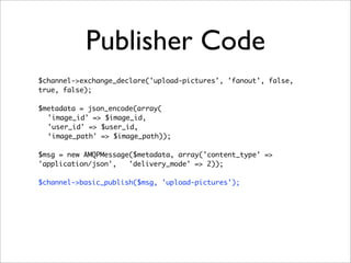 Publisher Code
$channel->exchange_declare('upload-pictures', 'fanout', false,
true, false);
$metadata = json_encode(array(
'image_id' => $image_id,
'user_id' => $user_id,
‘image_path' => $image_path));
$msg = new AMQPMessage($metadata, array('content_type' =>
'application/json', 'delivery_mode' => 2));
$channel->basic_publish($msg, 'upload-pictures');
 