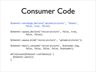 Consumer Code
$channel->exchange_declare('upload-pictures', 'fanout',
false, true, false);
$channel->queue_declare('resize-picture', false, true,
false, false);
$channel->queue_bind('resize-picture', 'upload-pictures');
$channel->basic_consume('resize-picture', $consumer_tag,
false, false, false, false, $consumer);
while(count($channel->callbacks)) {
$channel->wait();
}
 