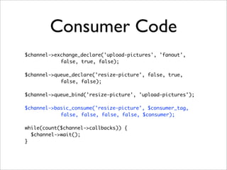 Consumer Code
$channel->exchange_declare('upload-pictures', 'fanout',
false, true, false);
$channel->queue_declare('resize-picture', false, true,
false, false);
$channel->queue_bind('resize-picture', 'upload-pictures');
$channel->basic_consume('resize-picture', $consumer_tag,
false, false, false, false, $consumer);
while(count($channel->callbacks)) {
$channel->wait();
}
 