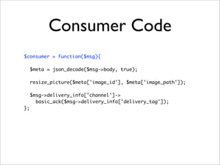 Consumer Code
$consumer = function($msg){
$meta = json_decode($msg->body, true);
	
resize_picture($meta['image_id'], $meta['image_path']);
	
$msg->delivery_info['channel']->
basic_ack($msg->delivery_info['delivery_tag']);
};
 