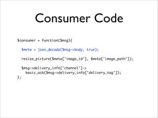Consumer Code
$consumer = function($msg){
$meta = json_decode($msg->body, true);
	
resize_picture($meta['image_id'], $meta['image_path']);
	
$msg->delivery_info['channel']->
basic_ack($msg->delivery_info['delivery_tag']);
};
 