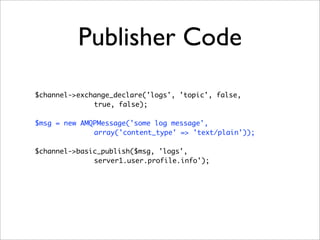 Publisher Code
$channel->exchange_declare('logs', 'topic', false,
true, false);
$msg = new AMQPMessage('some log message',
array('content_type' => 'text/plain'));
$channel->basic_publish($msg, 'logs',
server1.user.profile.info');
 