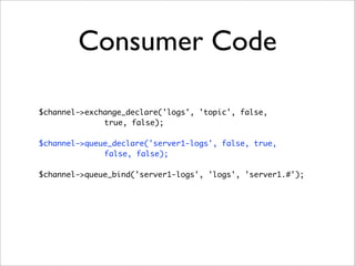 Consumer Code
$channel->exchange_declare('logs', 'topic', false,
true, false);
$channel->queue_declare('server1-logs', false, true,
false, false);
$channel->queue_bind('server1-logs', 'logs', 'server1.#');
 