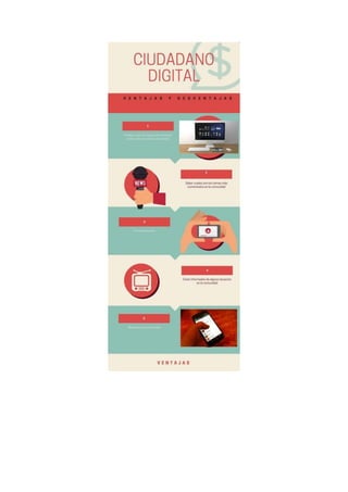 Proyecto Integrador #3