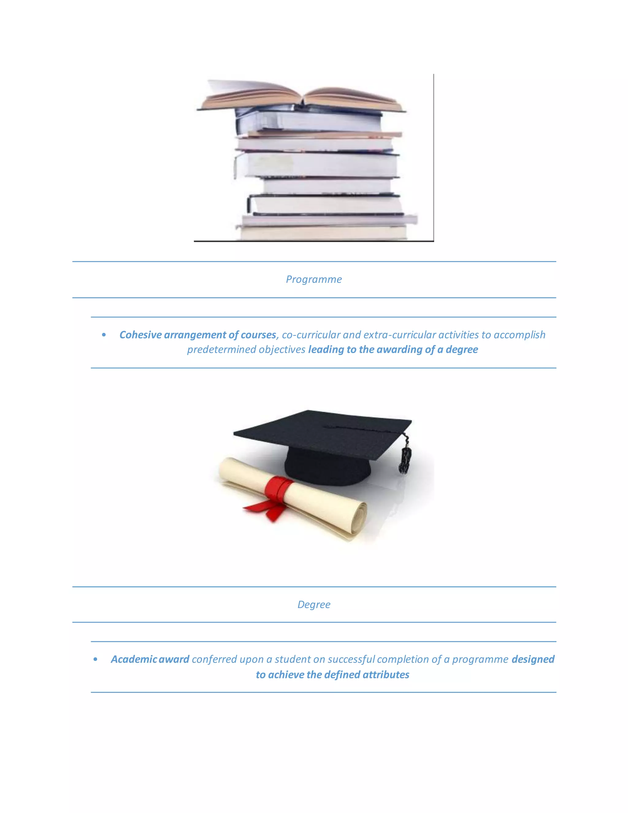 Programme
• Cohesive arrangement of courses, co-curricular and extra-curricular activities to accomplish
predetermined objectives leading to the awarding of a degree
Degree
• Academicaward conferred upon a student on successful completion of a programme designed
to achieve the defined attributes
 