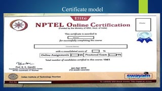 Certificate model
 