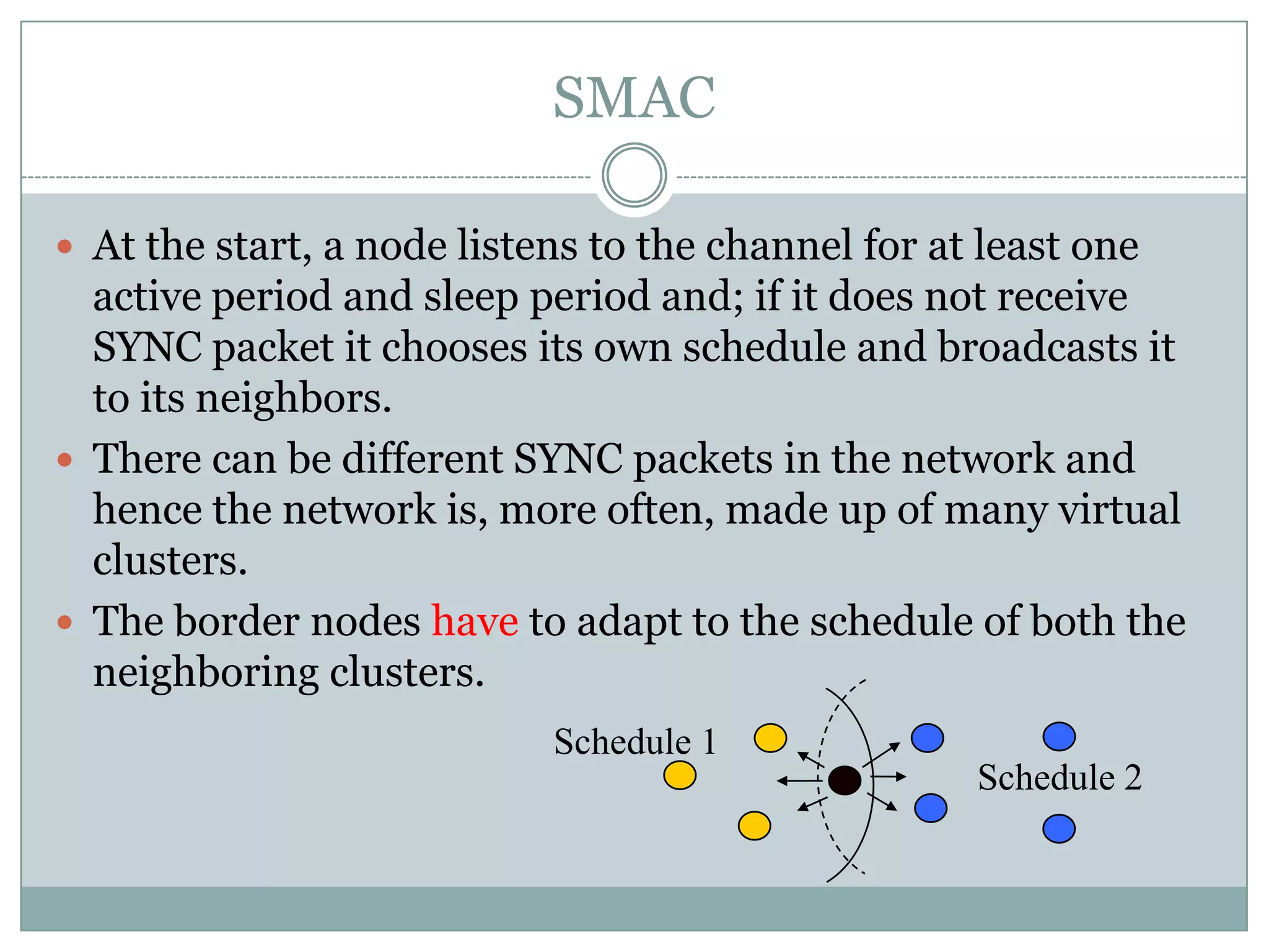 SMACSchedule 1Schedule 2At the start, a node listens to the channel for at least one active period and sleep period and; if it does not receive SYNC packet it chooses its own schedule and broadcasts it to its neighbors.There can be different SYNC packets in the network and hence the network is, more often, made up of many virtual clusters.The border nodes have to adapt to the schedule of both the neighboring clusters.