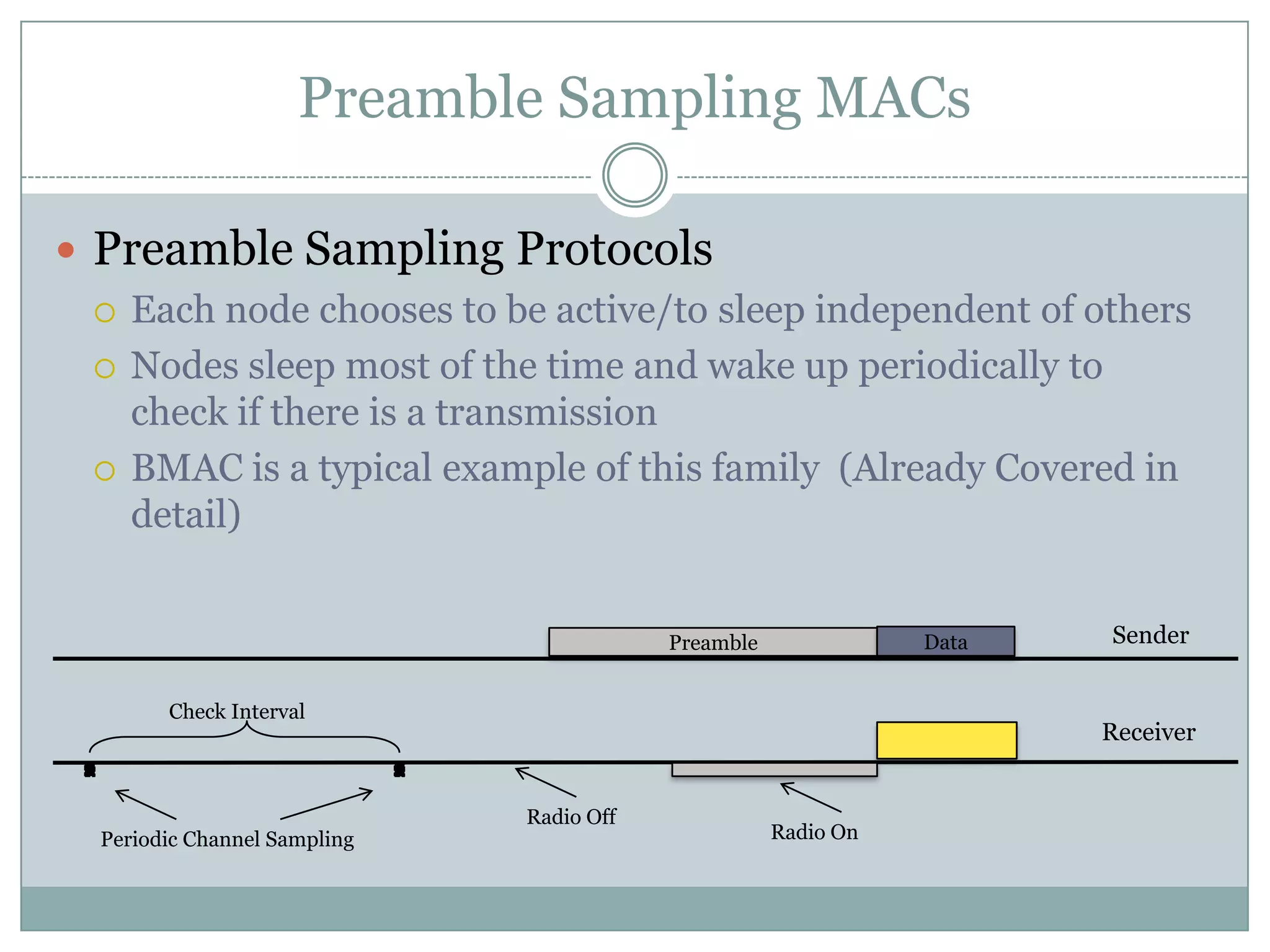 Preamble Sampling MACsPreamble Sampling ProtocolsEach node chooses to be active/to sleep independent of othersNodes sleep most of the time and wake up periodically to check if there is a transmissionBMAC is a typical example of this family  (Already Covered in detail)SenderDataPreambleCheck IntervalReceiverRadio OffRadio OnPeriodic Channel Sampling