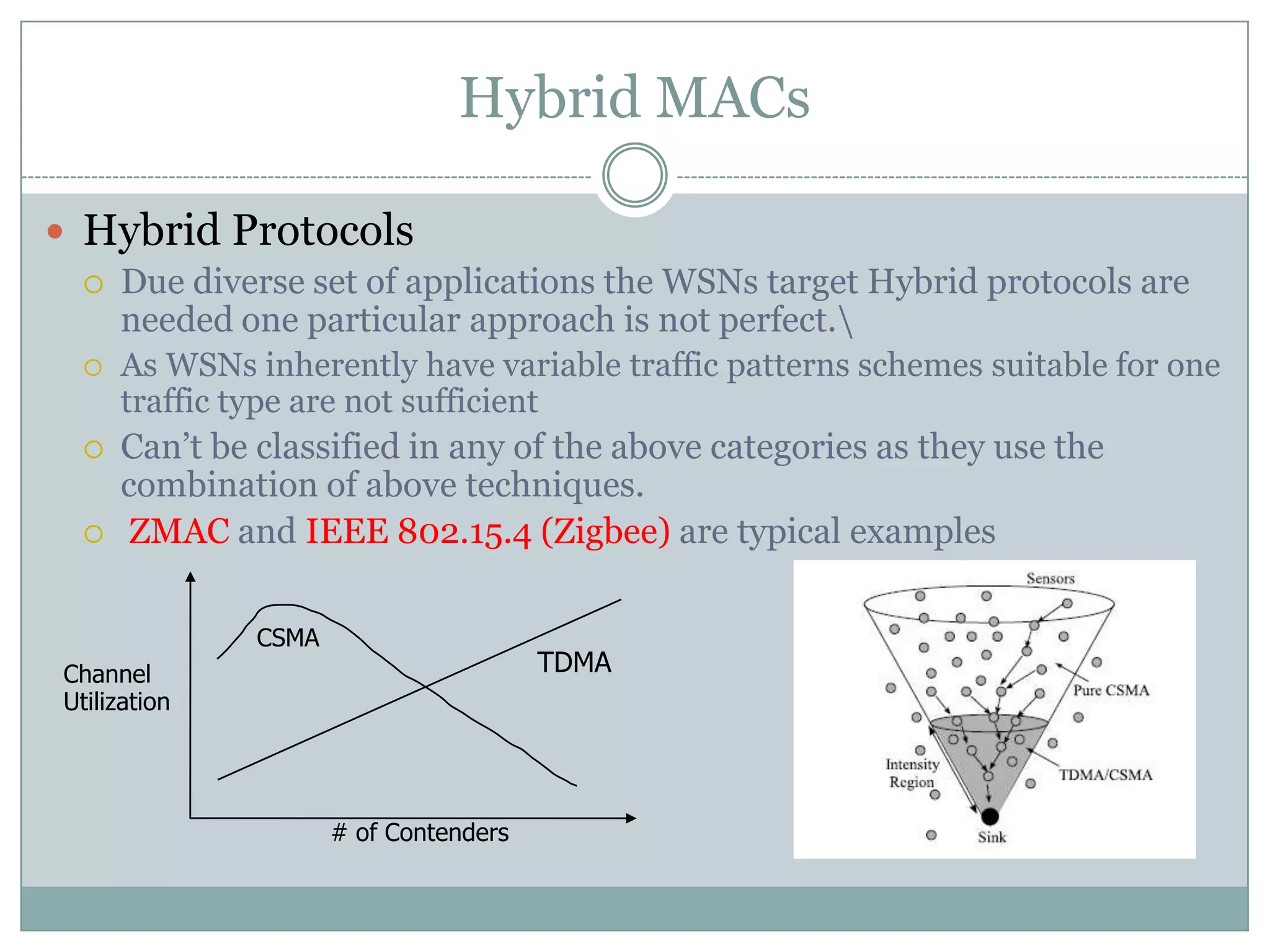 Hybrid MACsHybrid ProtocolsDue diverse set of applications the WSNs target Hybrid protocols are needed one particular approach is not perfect.\As WSNs inherently have variable traffic patterns schemes suitable for one traffic type are not sufficientCan’t be classified in any of the above categories as they use the combination of above techniques.ZMAC and IEEE 802.15.4 (Zigbee) are typical examples# of ContendersCSMATDMAChannel Utilization