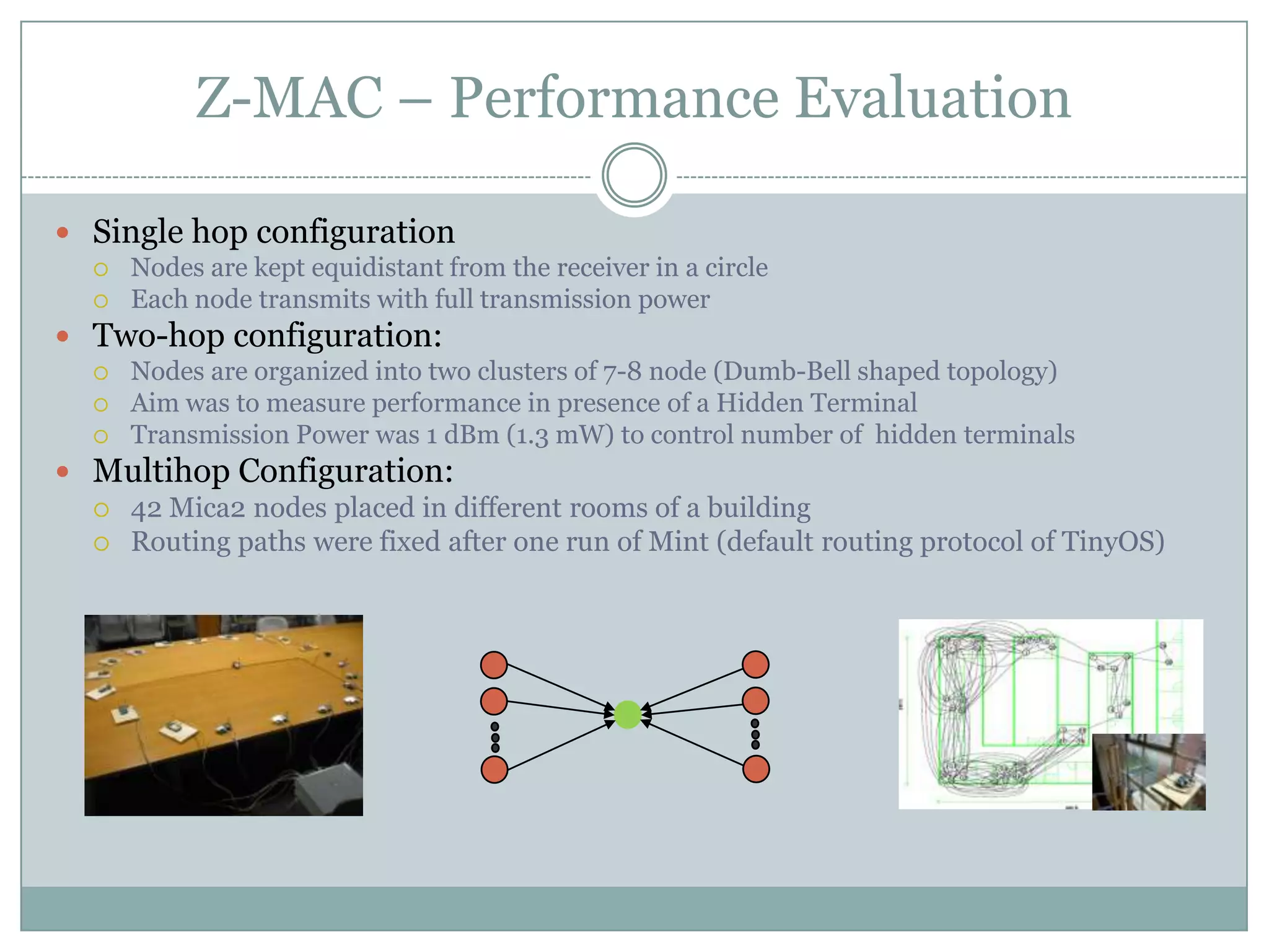Z-MAC – Performance EvaluationSingle hop configurationNodes are kept equidistant from the receiver in a circleEach node transmits with full transmission powerTwo-hop configuration:Nodes are organized into two clusters of 7-8 node (Dumb-Bell shaped topology)Aim was to measure performance in presence of a Hidden TerminalTransmission Power was 1 dBm (1.3 mW) to control number of  hidden terminalsMultihop Configuration:42 Mica2 nodes placed in different rooms of a buildingRouting paths were fixed after one run of Mint (default routing protocol of TinyOS)