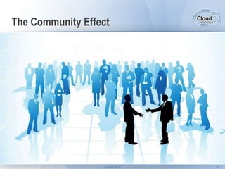 Growth: Product EnhancementsRotators