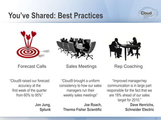 Growth: Product EnhancementsCustom Hierarchies