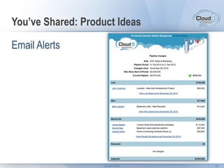 The Community Effect