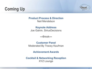 You’ve Shared: Product IdeasCustom Hierarchies