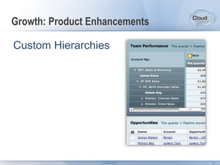 Ask the Right Questions