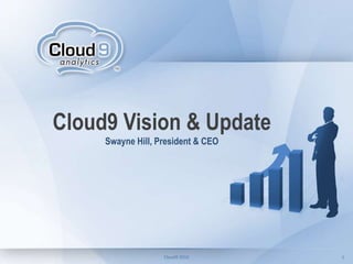 Cloud9 Vision & Update  Swayne Hill, President & CEO 