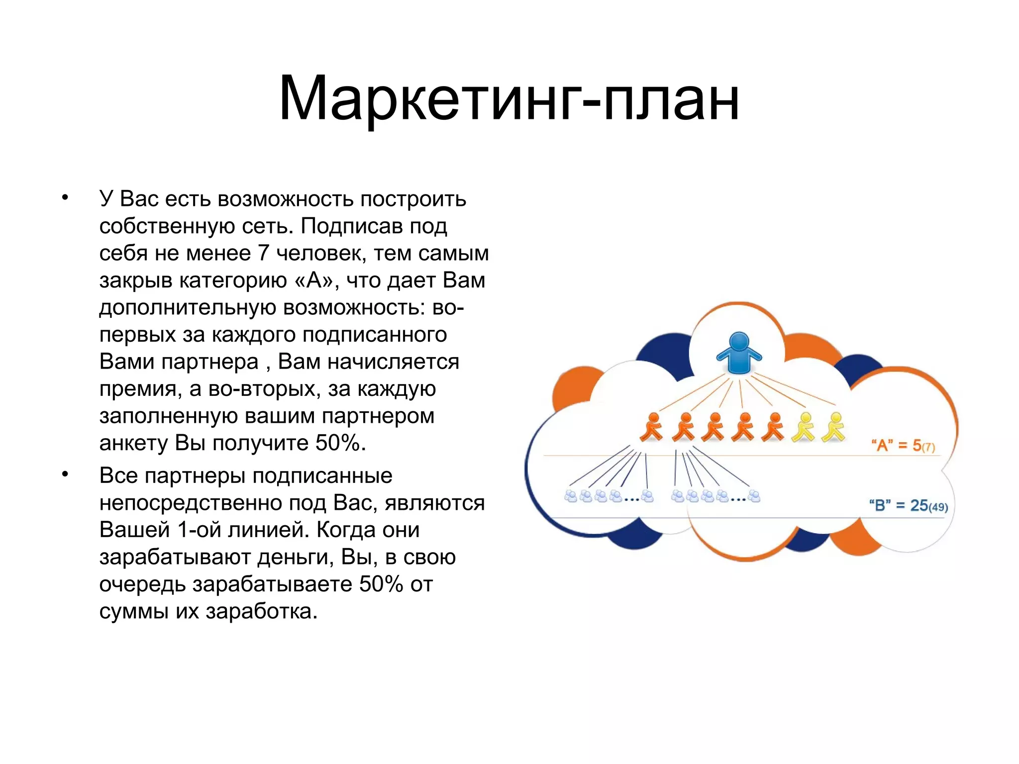 Маркетинг-план У Вас есть возможность построить собственную сеть. Подписав под себя не менее 7 человек, тем самым закрыв категорию «А», что дает Вам дополнительную возможность: во-первых за каждого подписанного Вами партнера , Вам начисляется премия, а во-вторых, за каждую заполненную вашим партнером анкету Вы получите 50%. Все партнеры подписанные непосредственно под Вас, являются Вашей 1-ой линией. Когда они зарабатывают деньги, Вы, в свою очередь зарабатываете 50% от суммы их заработка. 