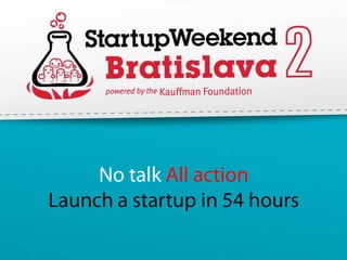 StartupWeekend Bratislava