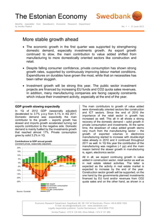 The Estonian Economy
Monthly newsletter from Swedbank’s Economic Research Department
by Annika Paabut                                                                                         No. 1 • 21 June 2012




        More stable growth ahead
         The economic growth in the first quarter was supported by strengthening
          domestic demand, especially investments growth. As export growth
          continued to slow, the main contribution to value added shifted from
          manufacturing to more domestically oriented sectors like construction and
          retail.

         Despite falling consumer confidence, private consumption has shown strong
          growth rates, supported by continuously improving labour market conditions.
          Expenditures on durables have grown the most, while that on necessities has
          been rather sluggish.

         Investment growth will be strong this year. The public sector investment
          projects are financed by increasing EU funds and CO2 quota sales revenues.
          In addition, many manufacturing companies are facing capacity constraints
          which induce their investment activity, especially at the end of the year.


GDP growth slowing expectedly                                          The main contributors to growth of value added
                                                                       were domestically oriented sectors like construction
In 1Q of 2012 GDP (seasonally adjusted)
                                                                       and ICT sectors. Since the end of 2010 the
decelerated to 3.7% y-o-y from 5.1% in 4Q 2011.
                                                                       importance of the retail sector in growth has
Domestic demand was expectedly the main
                                                                       increased as well. This all in all shows a strong
contributor to the growth – exports growth has
                                                                       recovery of the domestic demand – solid growth in
slowed and imports growth accelerated turning net
                                                                       private consumption and investments. At the same
exports contribution to the negative side. Domestic
                                                                       time, the slowdown of value added growth stems
demand is mainly fuelled by the investments growth
                                                                       very much from the manufacturing sector – the
that reached almost 17%. Private consumption
                                                                       growth of exported volumes in electronics
grew by solid 3.2% in 1Q.
                                                                       manufacturing started to increase with double-digit
Contributions to GDP annual growth
                                                                       rates already in 2010 and it continued throughout
(constant prices, seasonally adjusted)                                 2011 as well. In 1Q this year the contribution of the
  20%
                                                                       manufacturing was negative (-1 pp) and the main
                                                                       reason behind the slower growth in manufacturing
  15%
                                                                       is, again, electronics sector.
  10%
                                                                       All in all, we expect continuing growth in value
   5%
                                                                       added in construction sector, retail sector as well as
   0%                                                                  in real estate related activities. The latter is
  -5% 2008          2009        2010           2011         2012       expected as the activity in real estate market is
 -10%                                                                  expected to increase by the end of the year.
                                                                       Construction sector growth will be supported, on the
 -15%
                                                                       one hand by the governments planned investments
 -20%
                                                                       financed by EU fund and/or revenues from CO2
 -25%                                                                  quota sales and on the other hand, as shown in a
                               Net export
                               Gov ernment consumption
                               Inv estments
                               Priv ate consumption
 Source: Eurostat              GDP




                    Economic Research Department. Swedbank AB. SE-105 34 Stockholm. Phone +46-8-5859 1000.
                                       E-mail: ek.sekr@swedbank.com www.swedbank.com
                               Legally responsible publisher: Cecilia Hermansson, +46-8-5859 7720.
                                       Annika Paabut, +372 6 135 440. Elina Allikalt, +372 6 131 989.
 