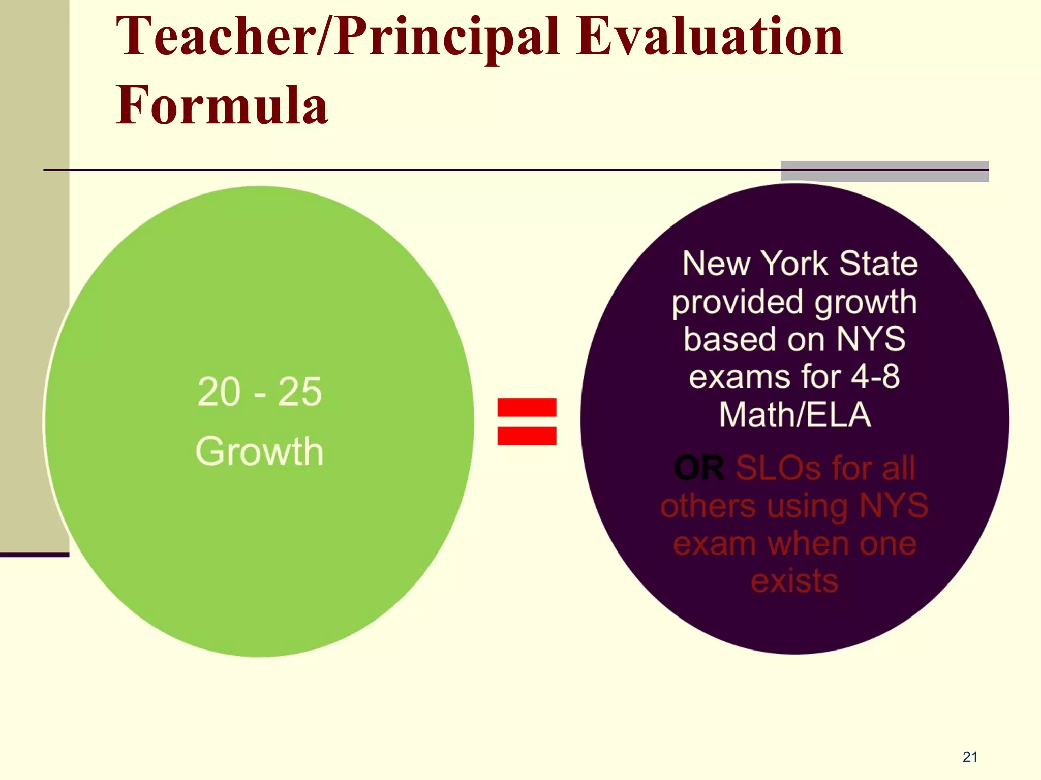 Teacher/Principal Evaluation
Formula




                               21
 