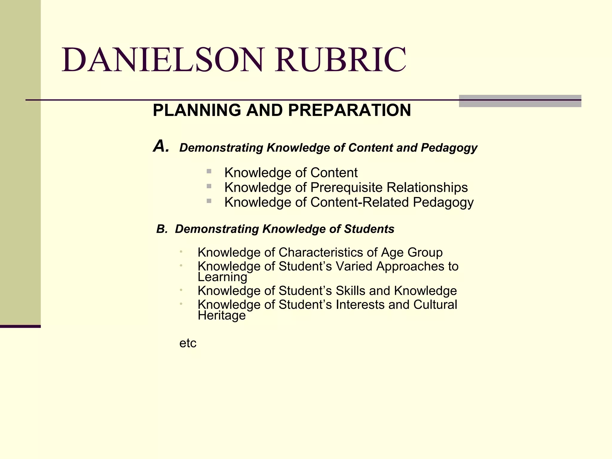 DANIELSON RUBRIC
    PLANNING AND PREPARATION

    A.   Demonstrating Knowledge of Content and Pedagogy
                   Knowledge of Content
                   Knowledge of Prerequisite Relationships
                   Knowledge of Content-Related Pedagogy
    B. Demonstrating Knowledge of Students
         •     Knowledge of Characteristics of Age Group
         •     Knowledge of Student’s Varied Approaches to
               Learning
         •     Knowledge of Student’s Skills and Knowledge
         •     Knowledge of Student’s Interests and Cultural
               Heritage

         etc
 