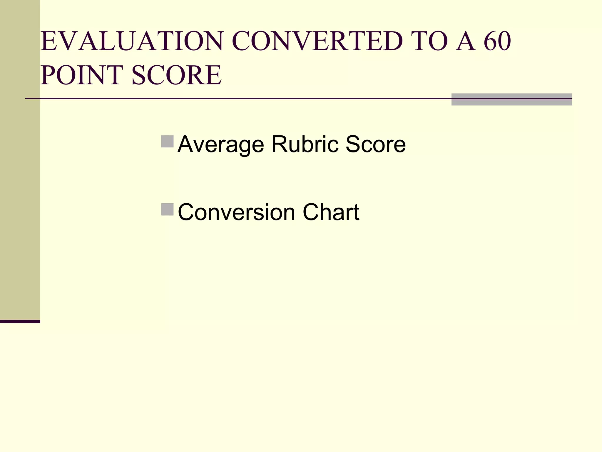 EVALUATION CONVERTED TO A 60
POINT SCORE

        Average Rubric Score


        Conversion Chart
 
