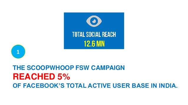 Scoopwhoop employees picture