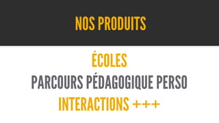 NOS PRODUITS
ÉCOLES
PARCOURS PÉDAGOGIQUE PERSO
INTERACTIONS +++

 