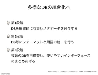 多様なDBの統合化へ


             第1段階
             DBを網羅的に収集しメタデータを付与する

             第2段階
             DB毎にフォーマットと用語の統一を行う

             第3段階
             複数のDBを再構築し、使いやすいインターフェース
             にまとめあげる

                        山口敦子（ライフサイエンス統合データベースセンター）、片山俊明（東京大学医科学研究所）

13年3月7日木曜日
 