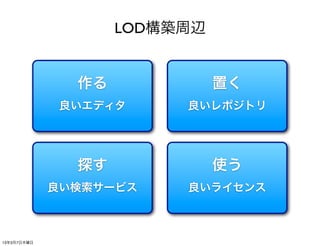 LOD構築周辺


               作る             置く
              良いエディタ     良いレポジトリ




               探す             使う
             良い検索サービス    良いライセンス



13年3月7日木曜日
 