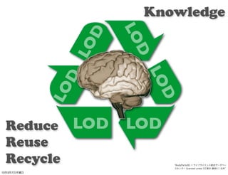 Knowledge




                     LO
                 D
               LO


                       D
                       LO
               D
             LO




                         D
 Reduce LOD          LOD
 Reuse
 Recycle                   BodyParts3D, © ライフサイエンス統合データベー
                           スセンター licensed under CC表示 継承2.1 日本
13年3月7日木曜日
 