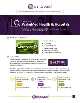 WakeMed Health & Hospitals
CASE STUDY
WakeMed saved $2.1 million in FTE overtime costs over two
years with the help of ShiftWizard.
Prior to adopting ShiftWizard, the nursing staff scheduling
process at WakeMed was paper-intensive, error-prone,
and unit-centered as opposed to patient-centered. It also
lacked standardization.
WakeMed upgraded to ShiftWizard’s workforce management solution in 2013, beginning with
their inpatient nursing departments before implementing system-wide. Over a two-year period
WakeMed calculated $2.1 million in saving attributed to the benefits ShiftWizard provided.
HOSPITAL AT A GLANCE
QUICKVIEW
Workforce Management Software. Created by Nurses for Healthcare.
•	 900+ staffed beds
•	 8 facilities
•	 8,500+ employees
•	 Established in 1961
•	 HQ in North Carolina
•	 ANCC Magnet Recognition
1
2.1 Million
in Overtime Savings$
WakeMed Raleigh
Nursing Service Line
659 Beds
WakeMed Cary
Nursing Service Line
156 Beds
WakeMed Raleigh
Rehab Service Line
98 Beds
71% 48% 76%
FTE Overtime Reduction
8 mo. after implementation
FTE Overtime Reduction
7 mo. after implementation
FTE Overtime Reduction
3 mo. after implementation
 
