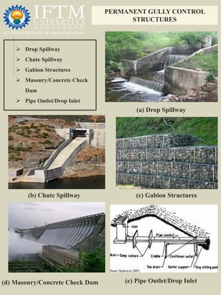Soil and Water Conservation LAB_Presentation1.pdf