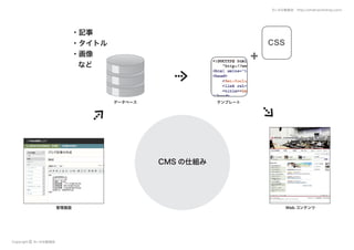 ちいさな勉強会　http://small-workshop.com/




                           ・記事
                           ・タイトル                                    CSS
                           ・画像
                            など
                                                                +


                                   データベース              テンプレート




                                            CMS の仕組み




                        管理画面                                              Web コンテンツ




Copyright   © ちいさな勉強会
 