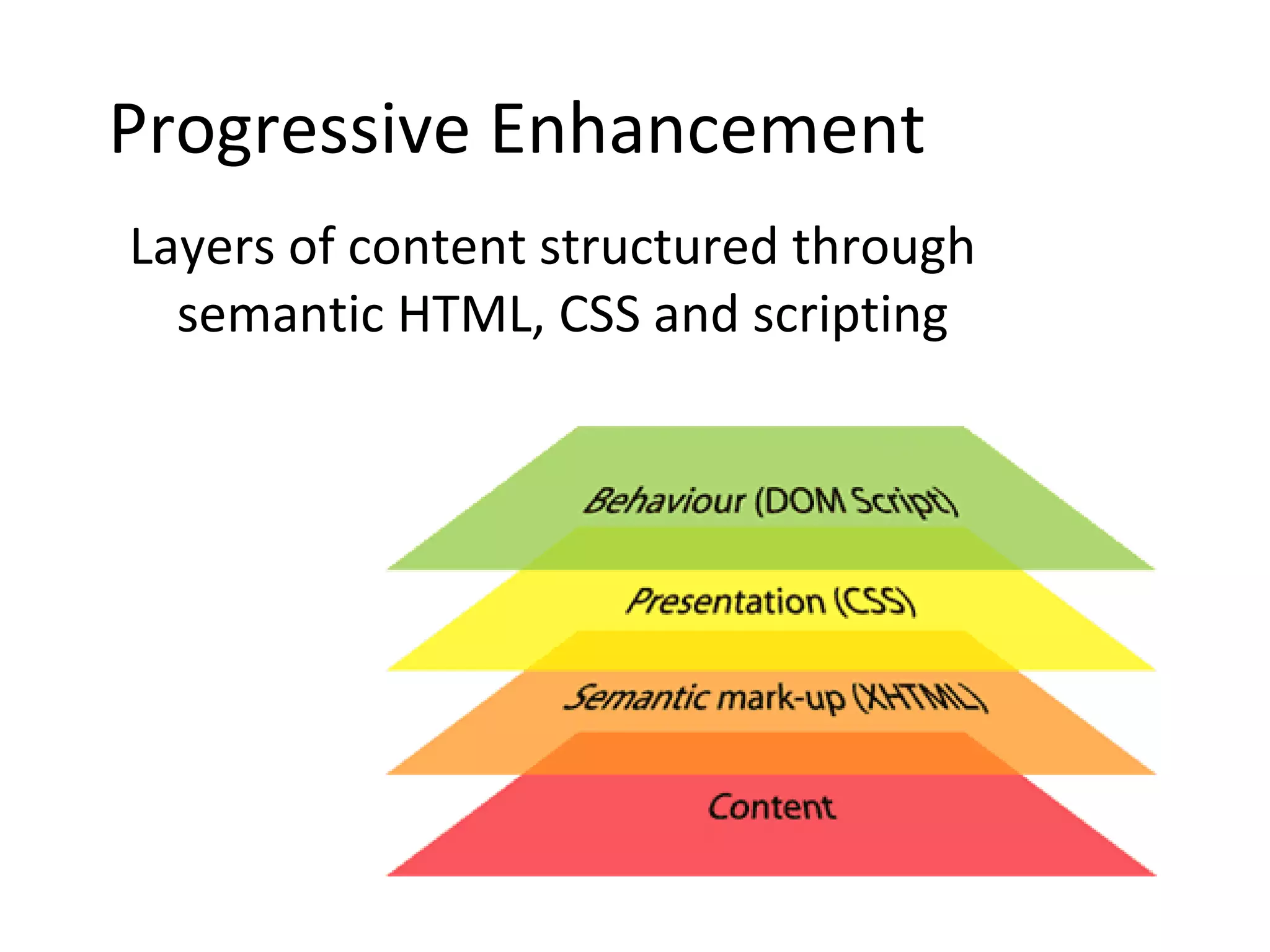 Progressive Enhancement Layers of content structured through semantic HTML, CSS and scripting 