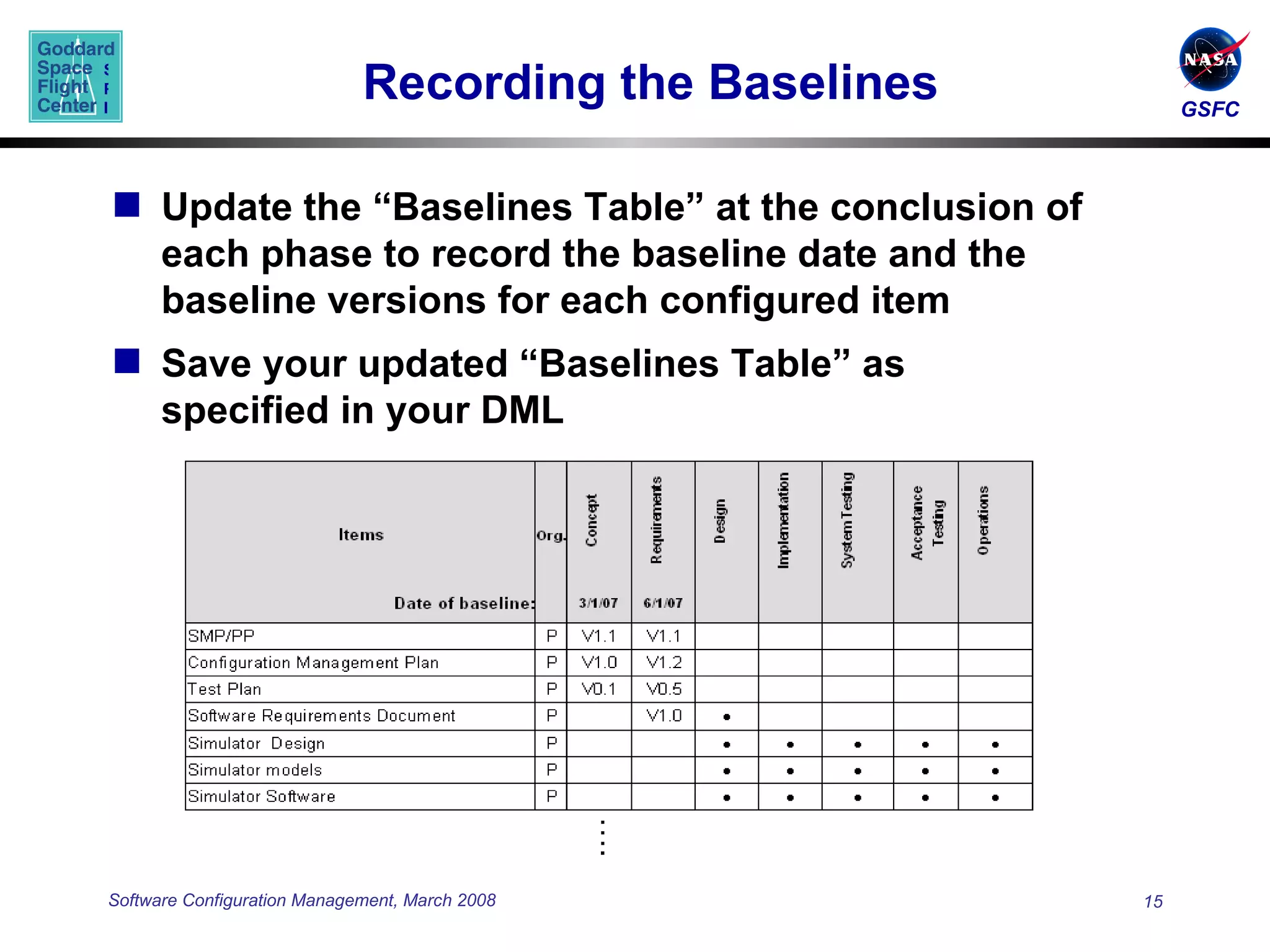 Recording the Baselines Update the “Baselines Table” at the conclusion of each phase to record the baseline date and the baseline versions for each configured item  Save your updated “Baselines Table” as specified in your DML … . 