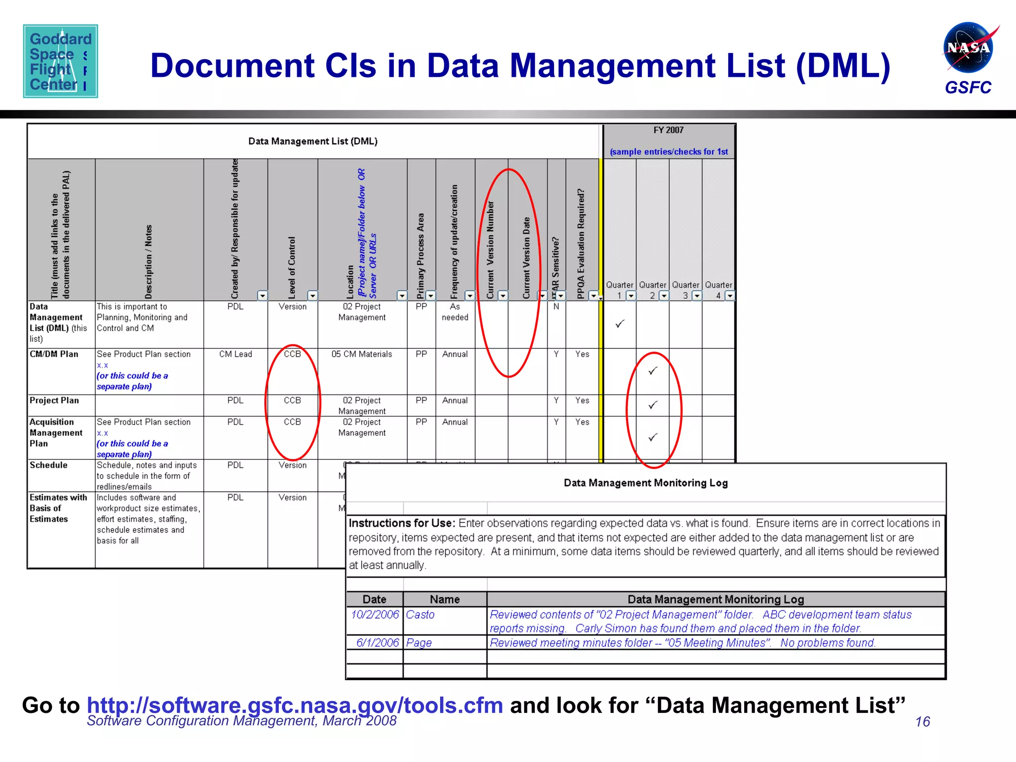 Document CIs in Data Management List (DML) Go to  http://software.gsfc.nasa.gov/tools.cfm  and look for “Data Management List” 
