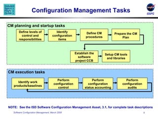 Configuration Management Tasks CM planning and startup   tasks CM execution   tasks NOTE:  See the ISD Software Configuration Management Asset, 3.1, for complete task descriptions Establish the software project CCB Setup CM tools and libraries Define levels of control and responsibilities Identify configuration items Define CM procedures Prepare the CM Plan Identify work products/baselines Perform configuration control Perform configuration status accounting Perform configuration audits 