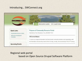 Introducing… SWConnect.org Regional web portal 	based on Open Source Drupal Software Platform 