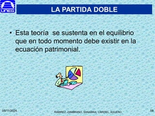 RAMIREZ, ZAMBRANO, SANABRIA, CARDIEL, AGUERO
05/11/2024 58
• Esta teoría se sustenta en el equilibrio
que en todo momento debe existir en la
ecuación patrimonial.
LA PARTIDA DOBLE
LA PARTIDA DOBLE
 