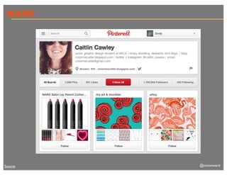 NARS




Source   @stoneward
 